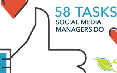 58 Tasks Social Media Managers Do